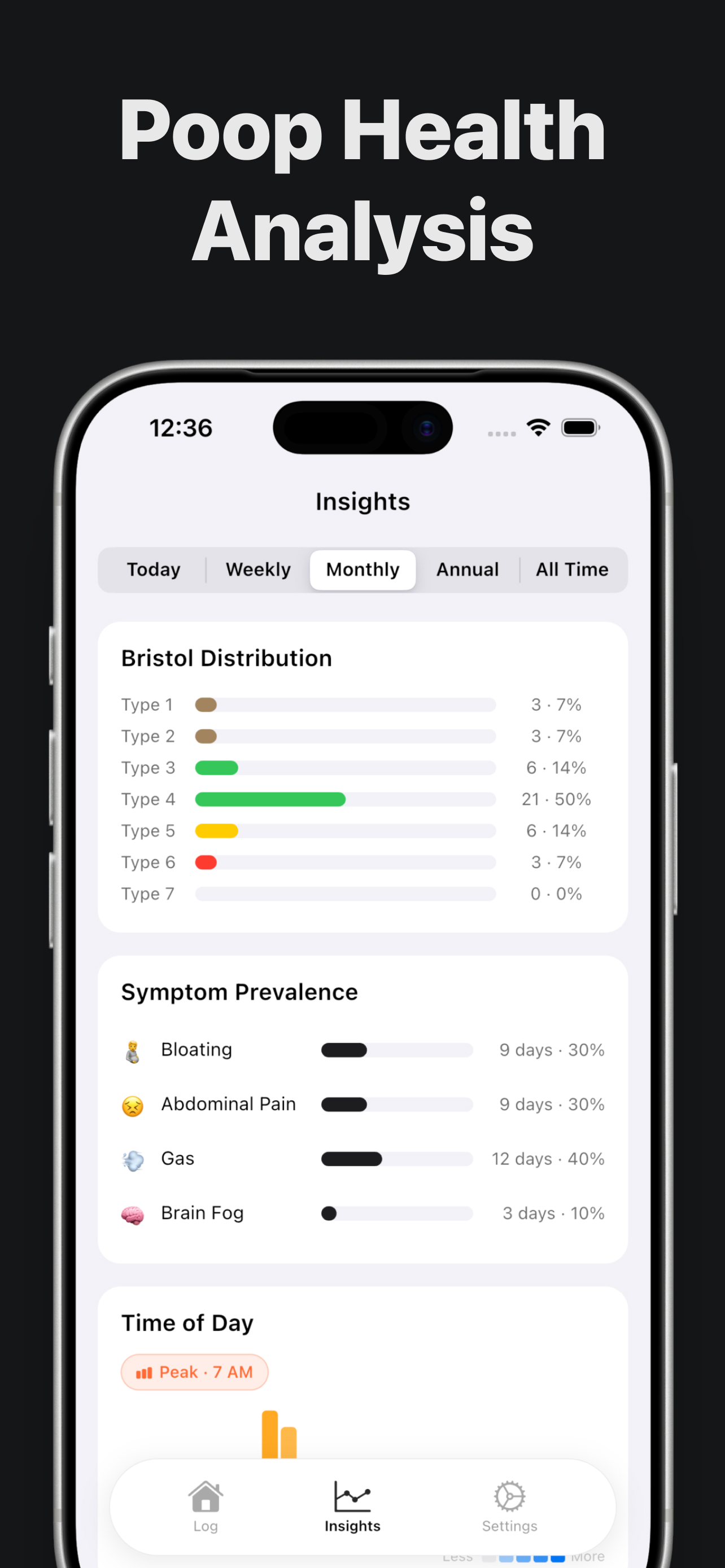 Poop Tracker - iDigest screenshot 5