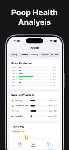 Poop Tracker - iDigest Screenshot 5 of 5