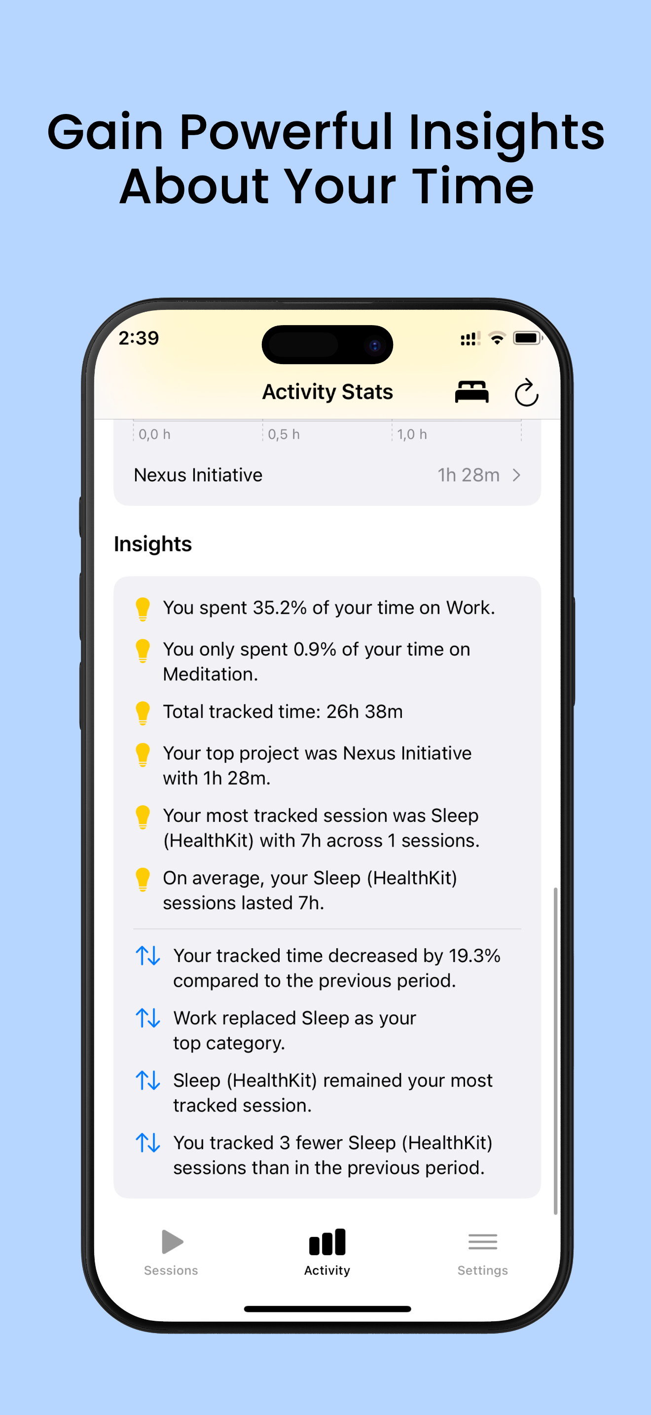 Habit Time Tracker - Flowtic