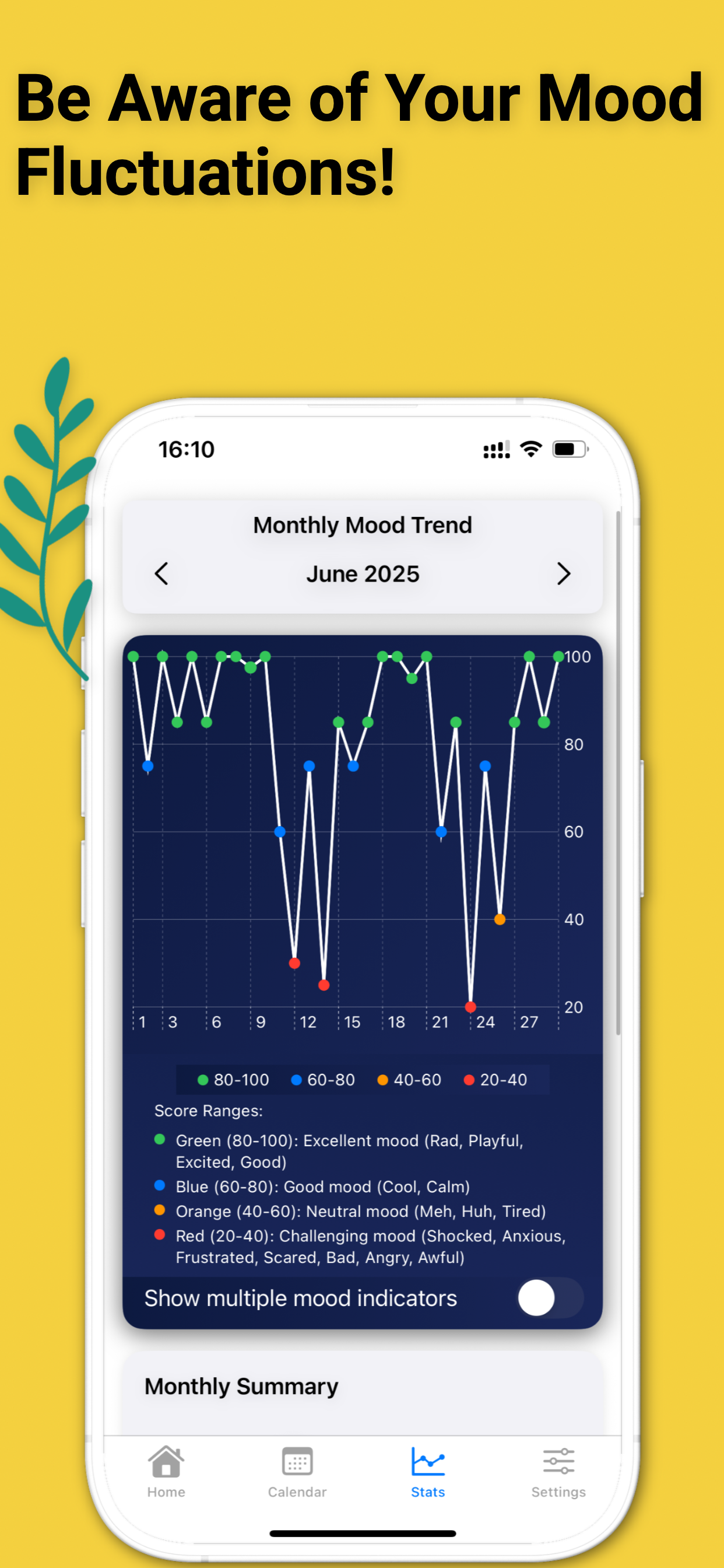 MoodFlow AI: mood tracker
