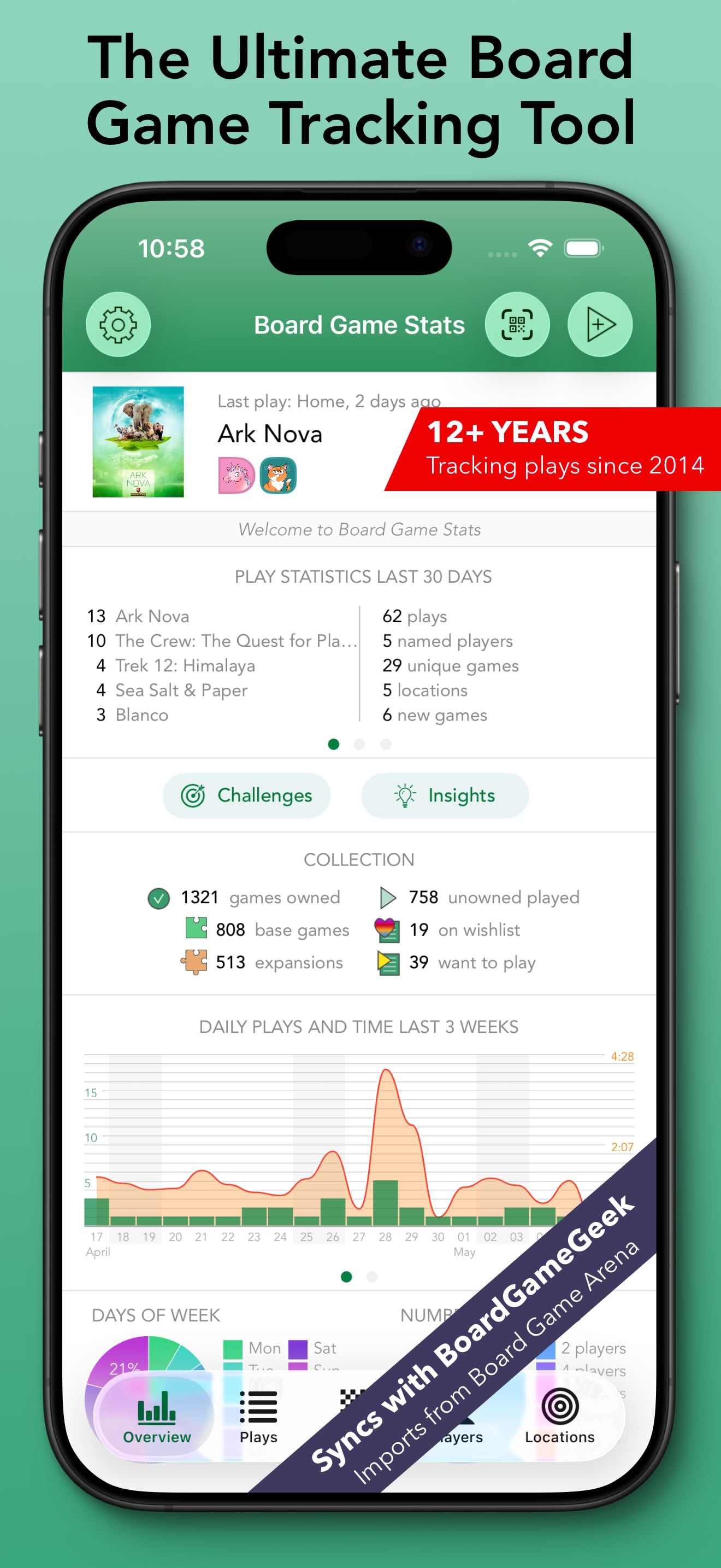 Board Game Stats