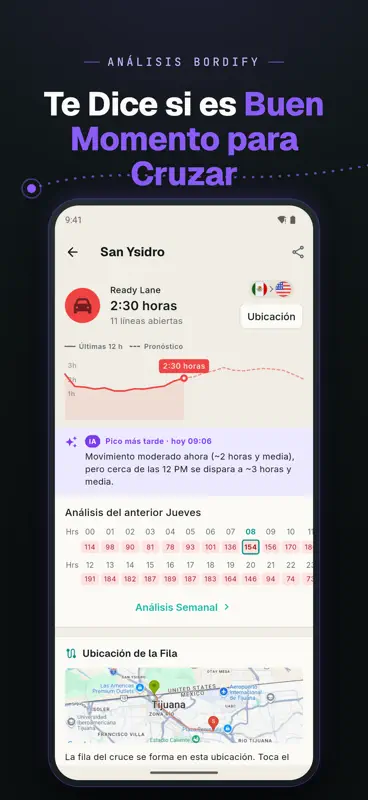 Bordify - Tiempos de Espera screenshot 8 of 10