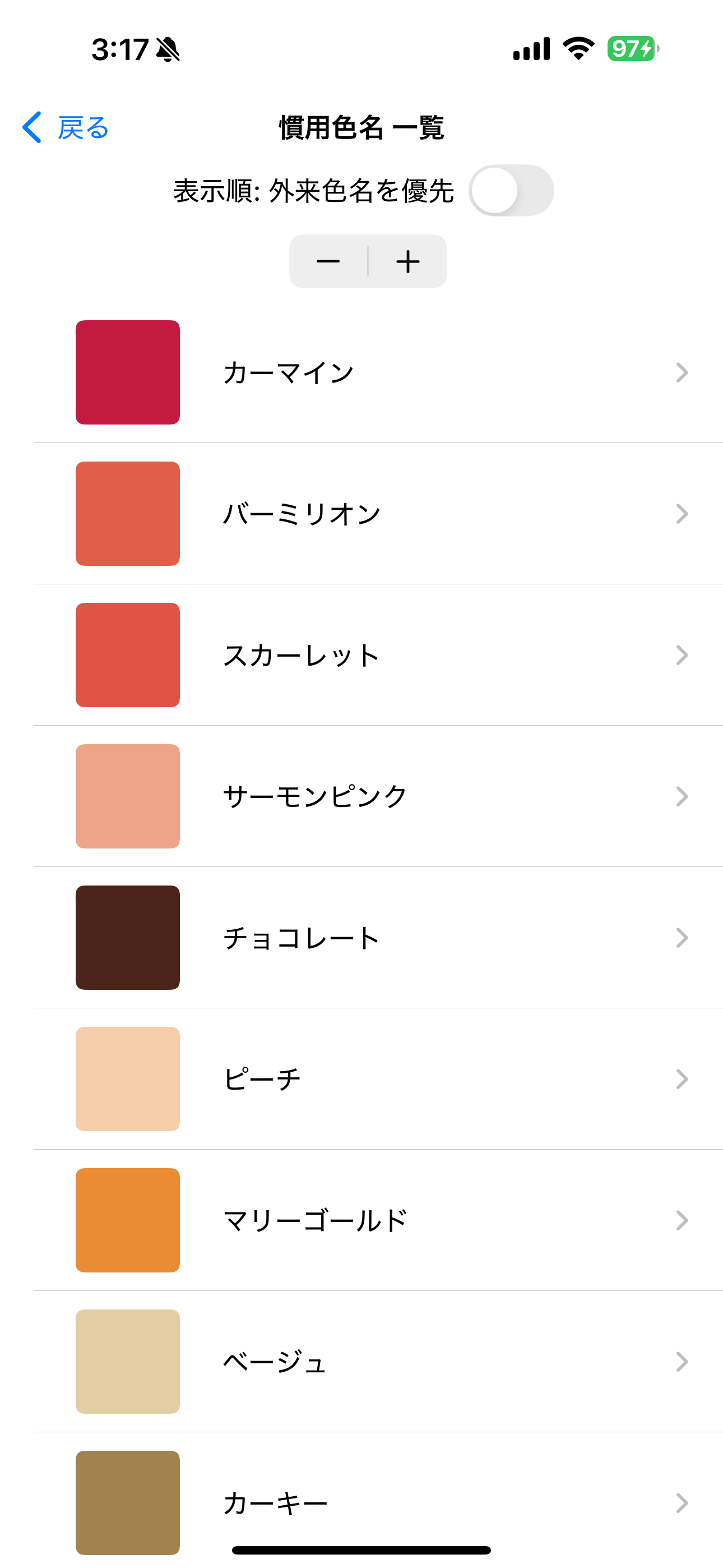 慣用色名 ３級