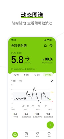 鱼跃安耐糖 iPhone screenshot 1