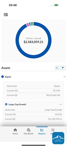 Physician Wealth Advisors screenshot