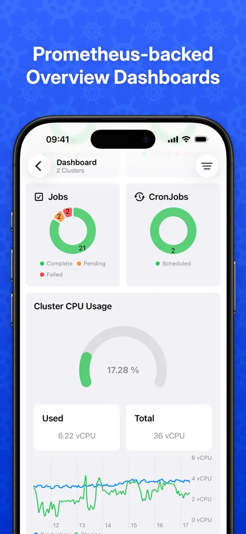 Nautik for Kubernetes 스크린샷 2