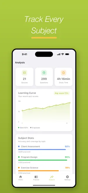 ACE Personal Trainer Prep screenshot 3