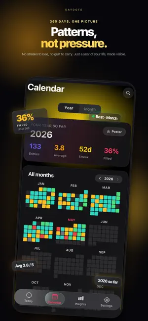 DayDots - AI Mood Journal screenshot 2