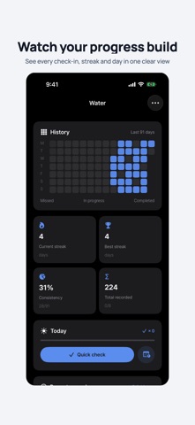 Habit Tracker - Loopin Screenshot 2 of 9