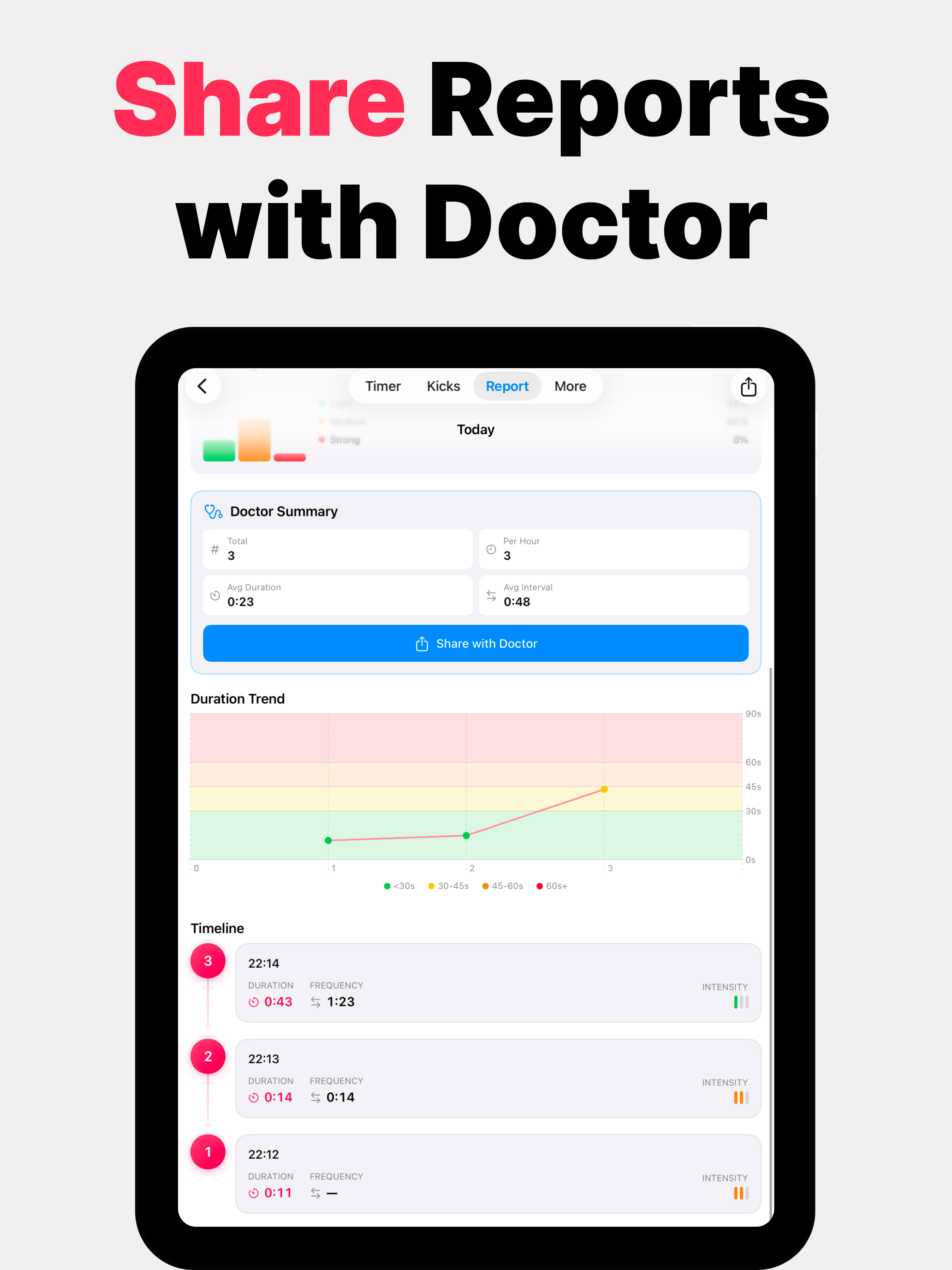 Contraction Timer & Kick Count