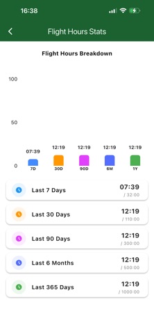 CrewLog helper Screenshot 5 of 6