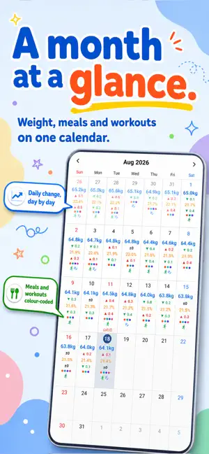 Today's Weight: Easy Tracker screenshot 4