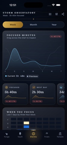 Moon Wink iPhone screenshot 8
