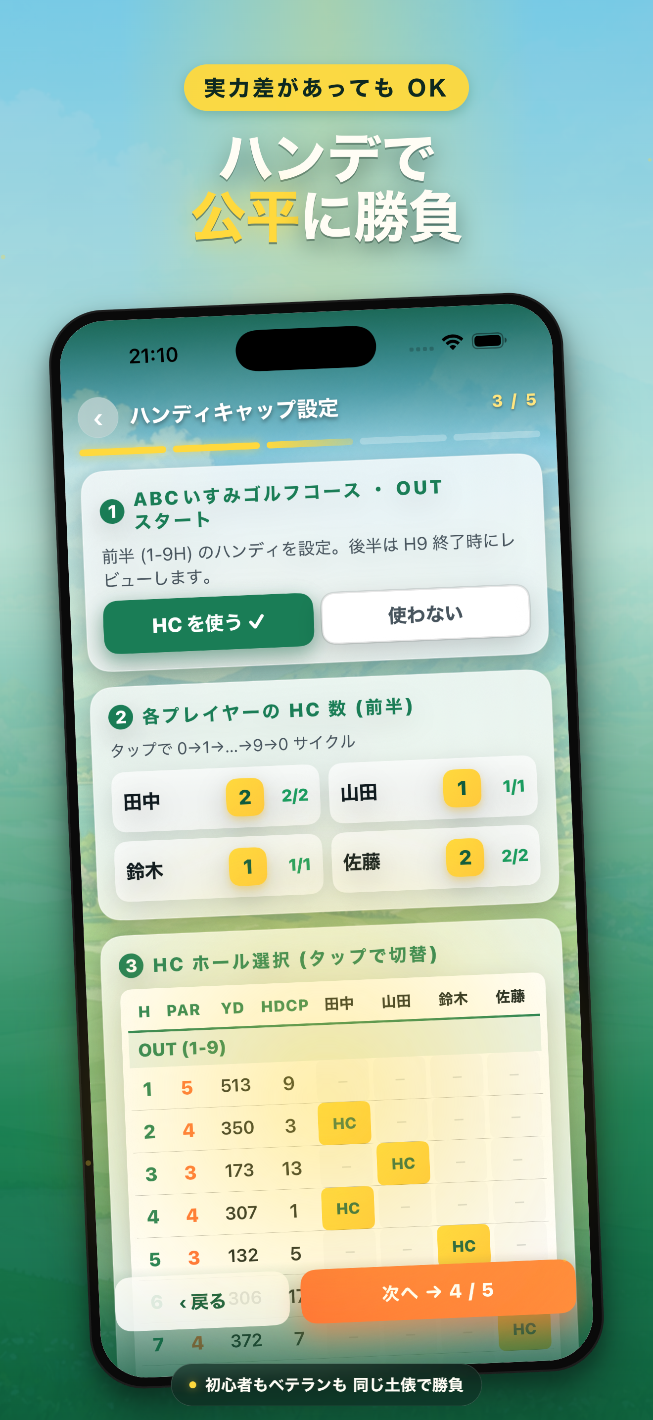 ラスベガス・ゴルフ・ゲーム screenshot 4