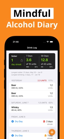Sipfulness Alcohol Tracker Screenshot 1 of 7