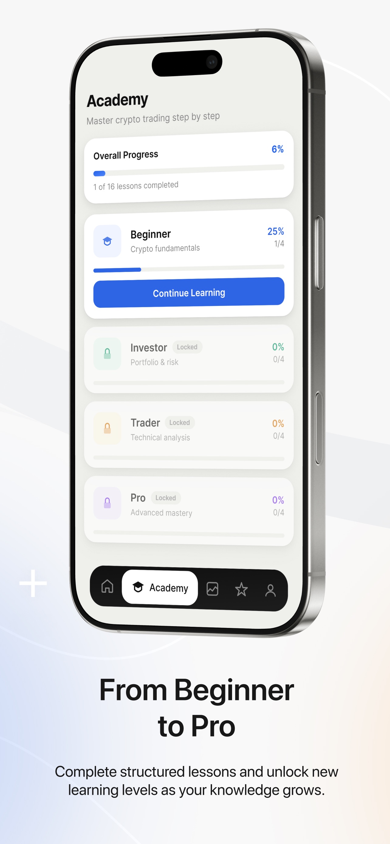 Screenshot 4 of Investing 360