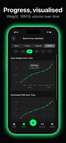 RepLedger: Workout Tracker screenshot