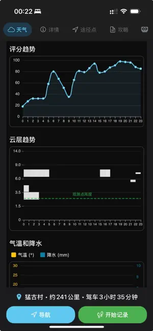 川西户外通 screenshot 3