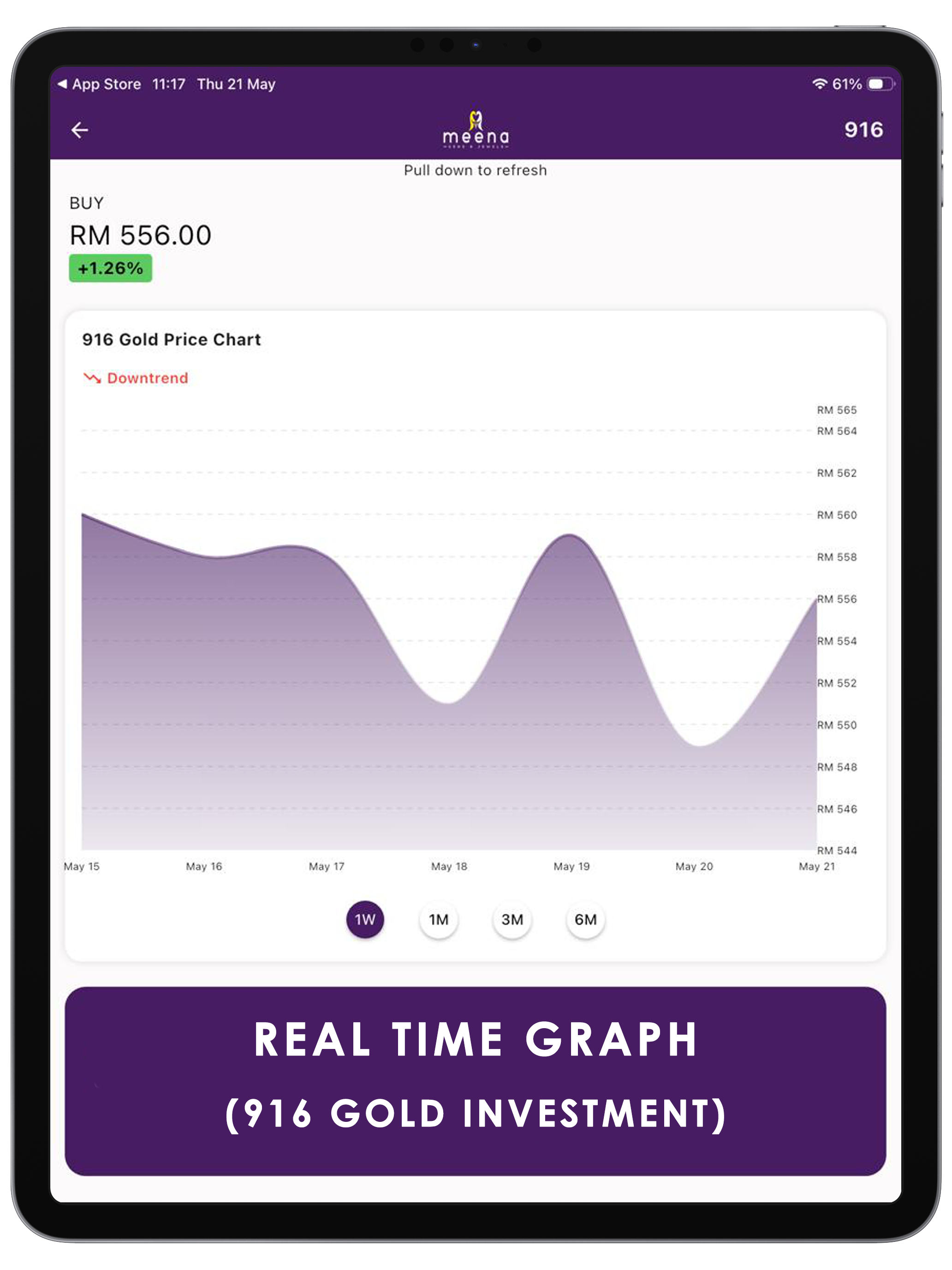 MEENA Gold Saving and Trading