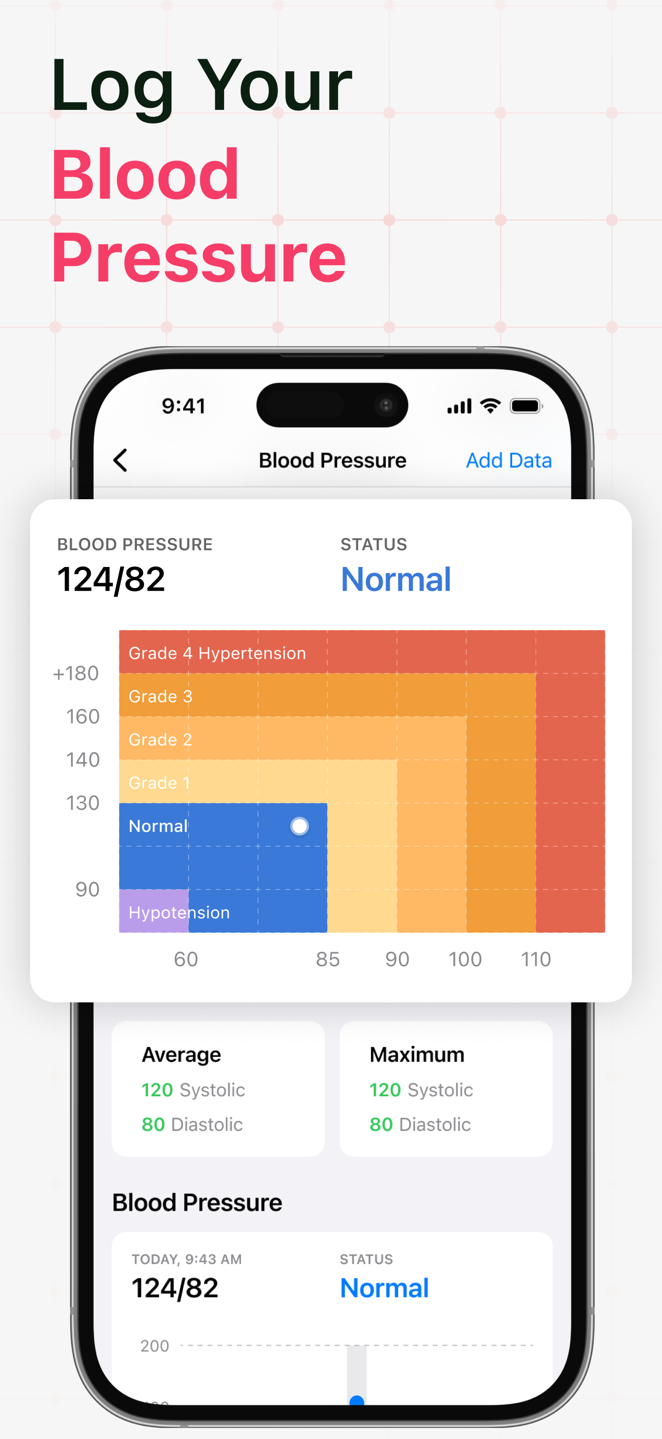 Heart Health Monitor & Tracker