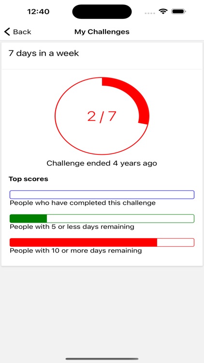 WellFlow screenshot-6