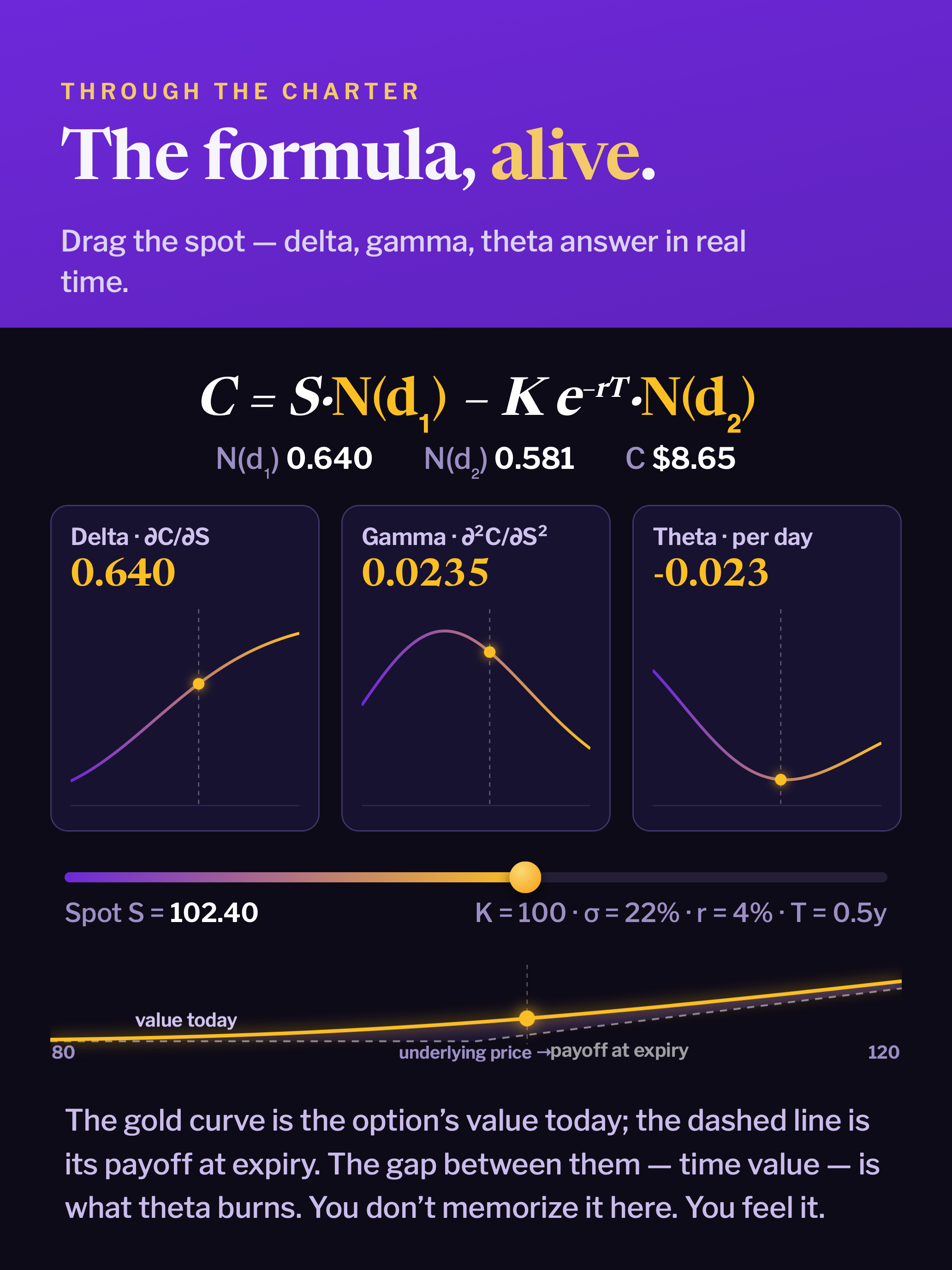 Solurana CFA Exam Prep screenshot 11