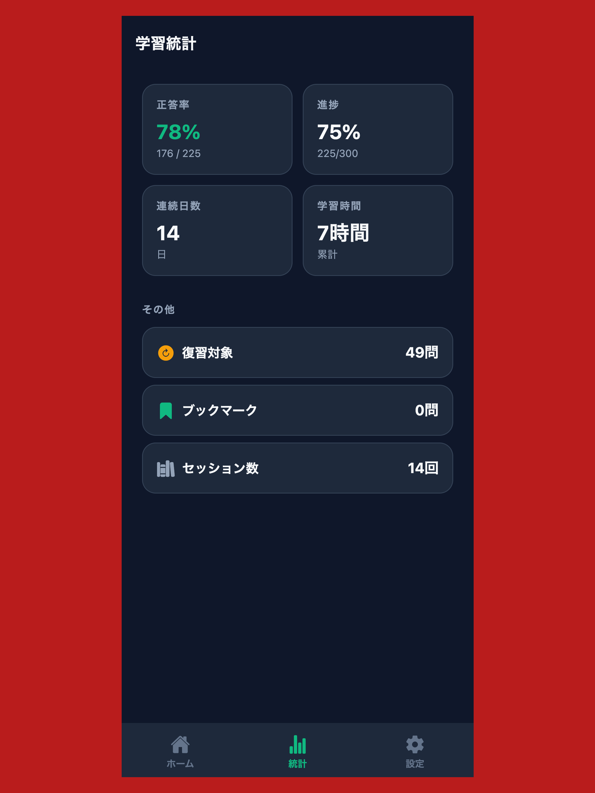 消防設備士乙6類対策