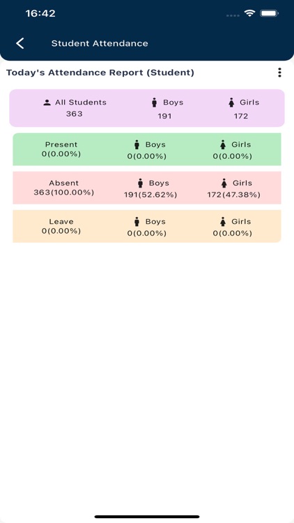 Shree Ramjyoti Boarding School
