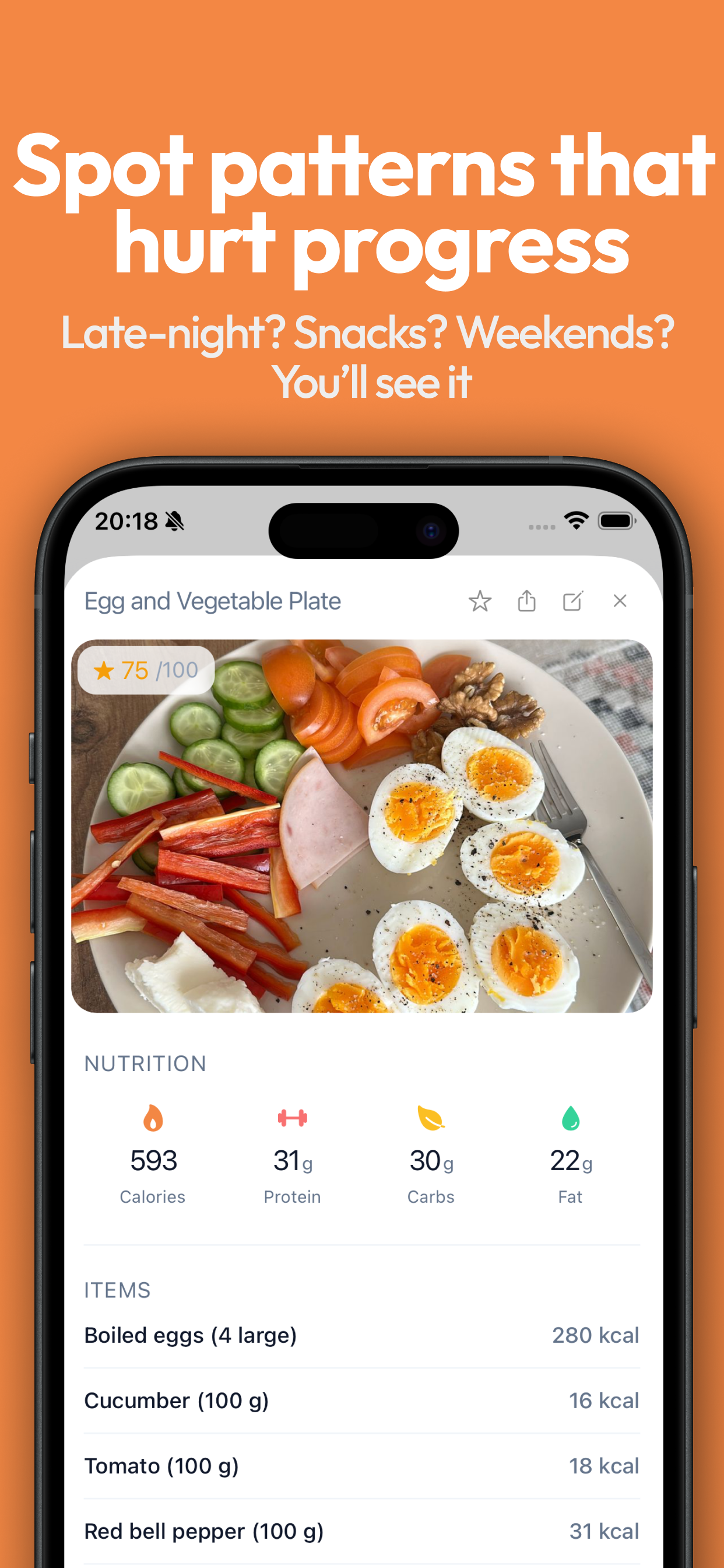 Meal Track Pro | Ai Meal Logs