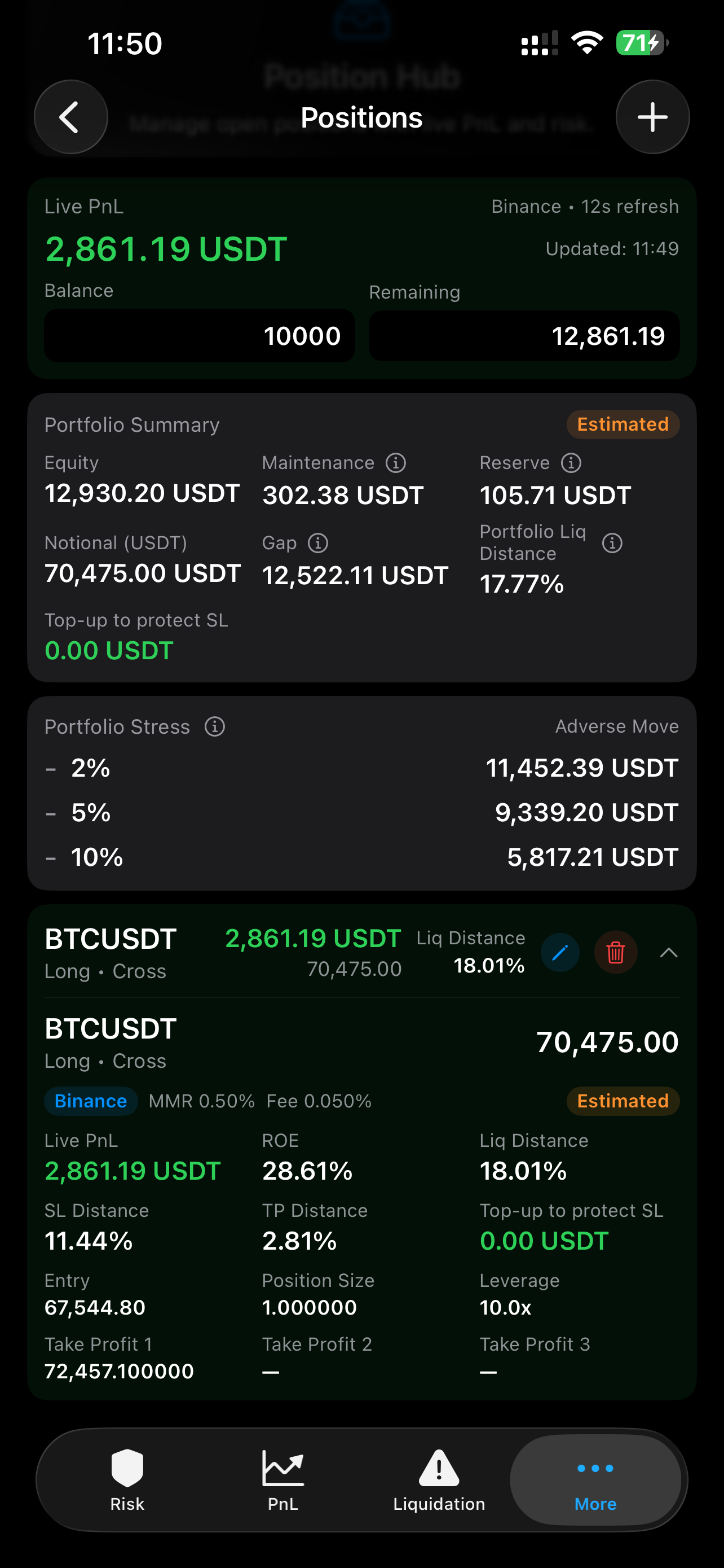 Crypto Risk App