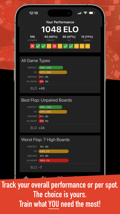 Screenshot #3 pour Postflop+ GTO Poker Trainer