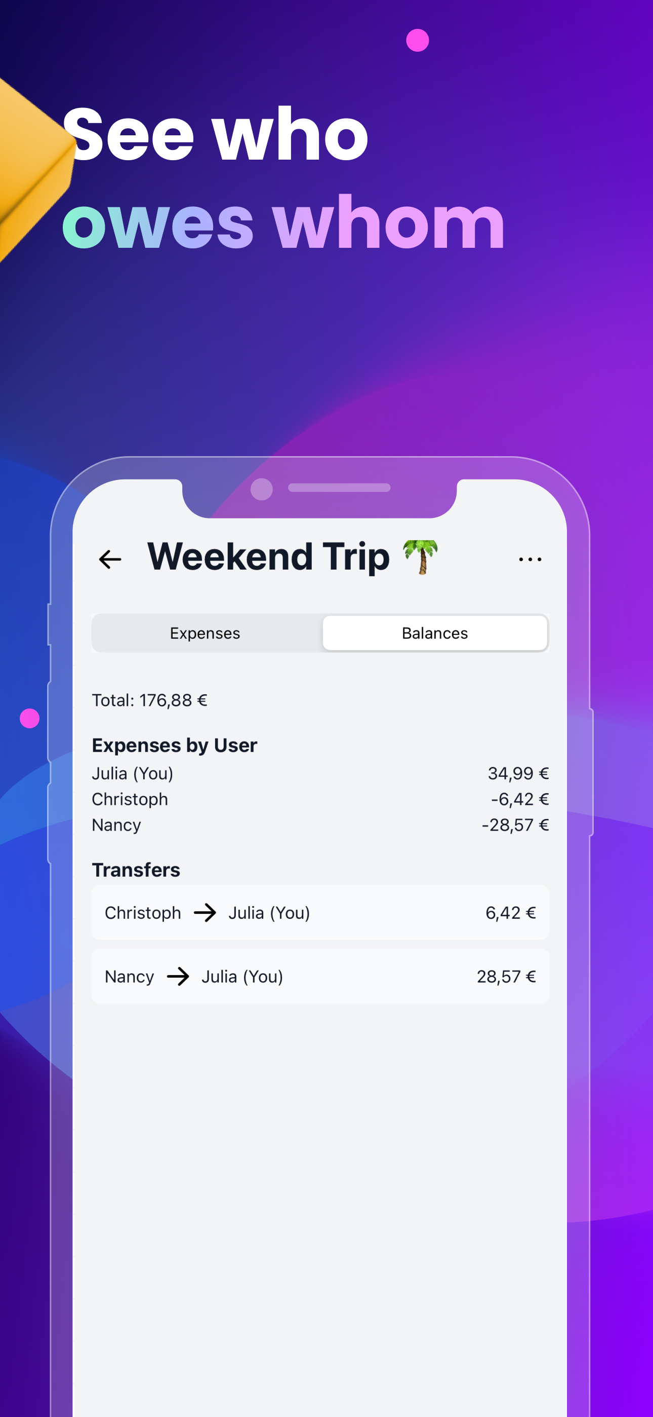 Splitee Now screenshot 4
