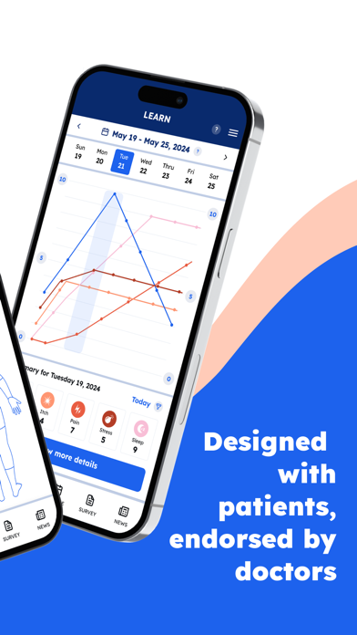 Screenshot 2 of EczemaWise: Eczema Skin Care App