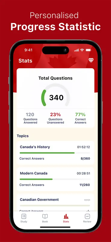 Canadian Citizenship 2026 + screenshot 6 of 6