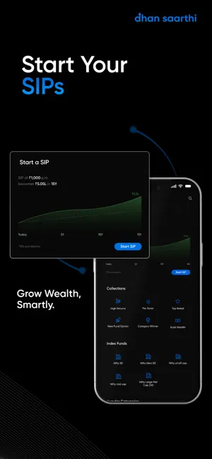 Dhan Saarthi: MF SIP Investing screenshot 2