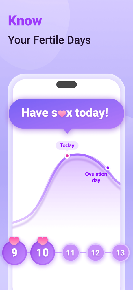 Ovulation Tracker By Premom screenshot 4