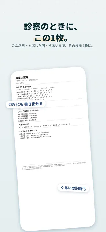 かんたん服薬記録 - 薬の飲み忘れ防止とのこり回数 screenshot 4 of 5
