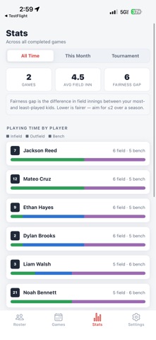 Rookie Rotation Screenshot 7 of 9