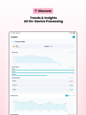 Bloom: Pregnancy Tracker iPad screenshot