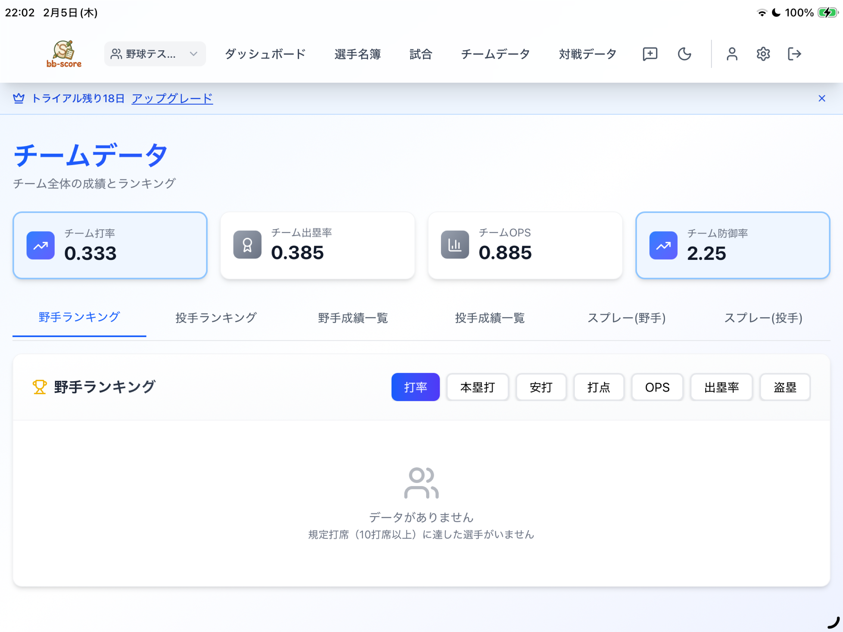 bb-score