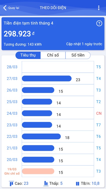 EWin Tra cứu tiền điện nước