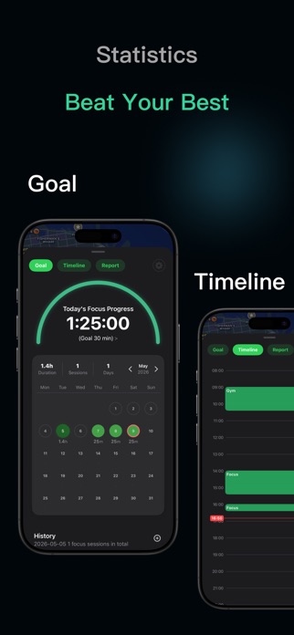 CoFocus - Focus Map & Timer Screenshot 5 of 6