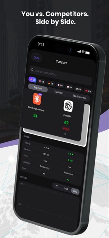 AppsRank: Ranking Tracker screenshot