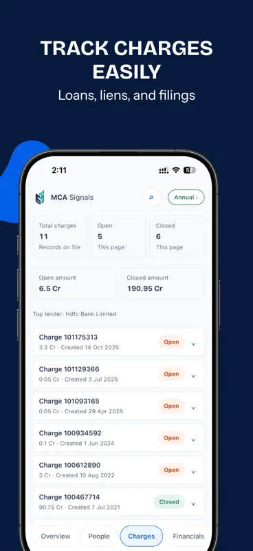 MCA Signals: Indian Companies screenshot 5 of 8