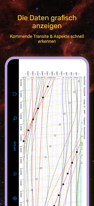 iPhemeris Ephemeriden screenshot 6 of 7