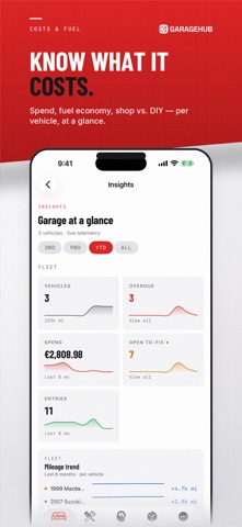 GarageHub: Car Maintenance screenshot