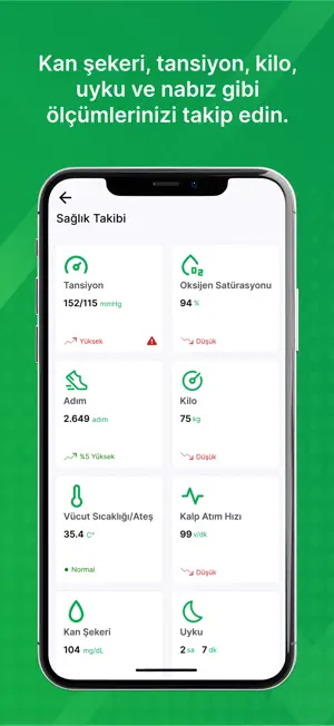 One Dose - Health screenshot 4
