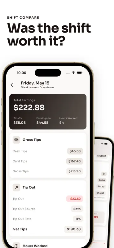 Server44 - Tip Tracker screenshot 5 of 10