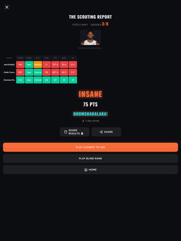 Ball Knowledge: NBA Trivia iPad screenshot