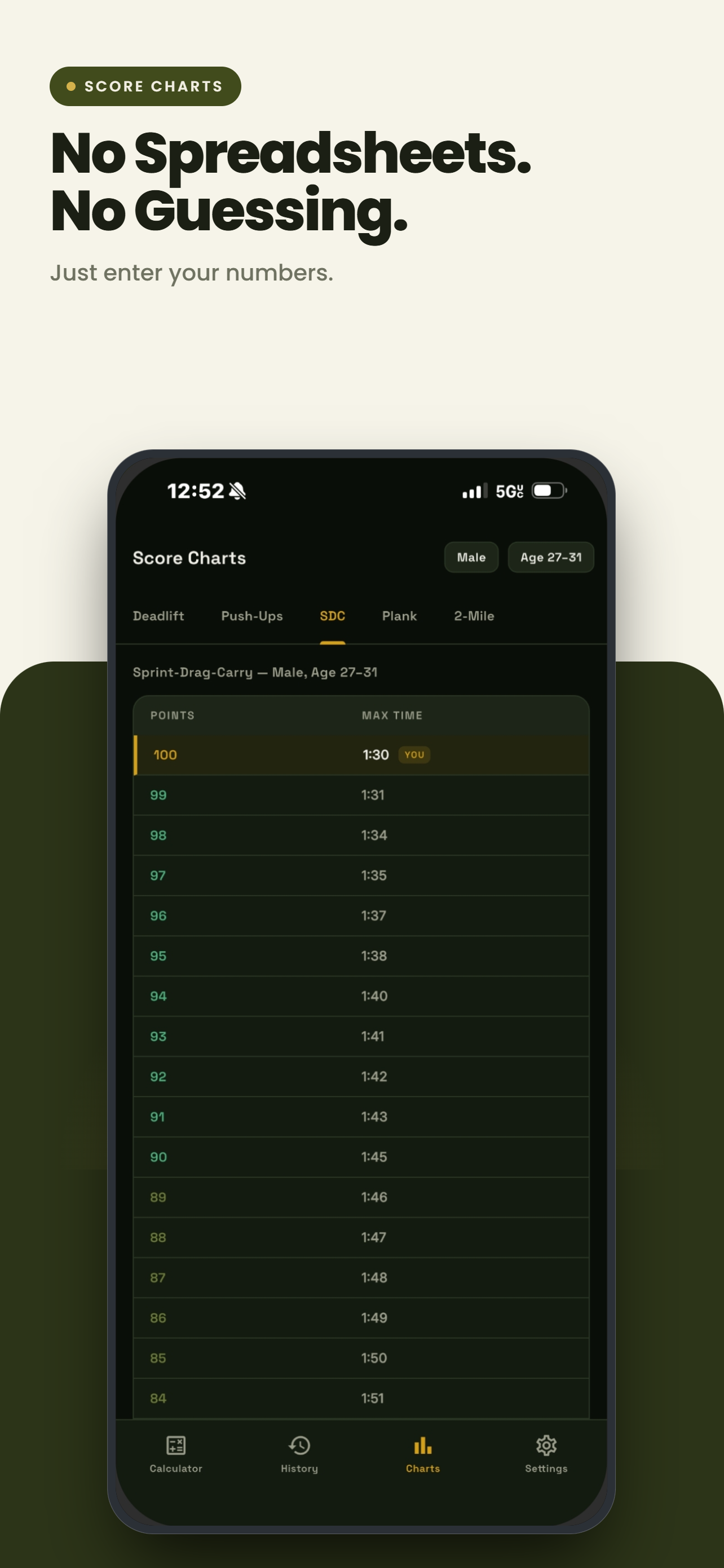 AFT Score Calculator 2026 screenshot 6